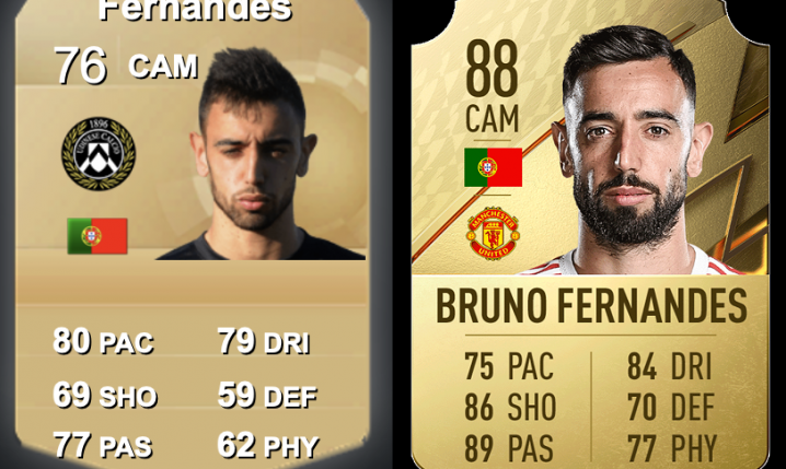 Karta Bruno Fernandesa w grze FIFA 15 vs w grze FIFA 22!